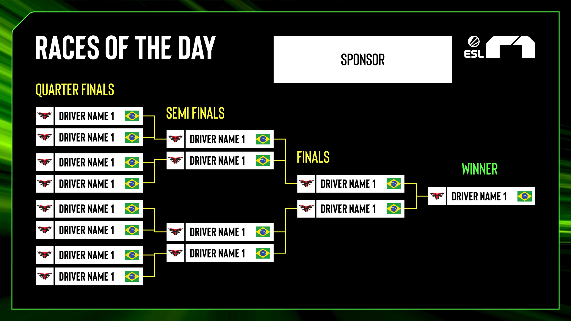 Bracket template